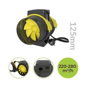 Garden Highpro PROFAN TT 125 Frontansicht mit kleinen Bildern des Powerknopfs und der Befestigungsschnallen.